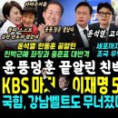 KBS, 이재명 52% 원희룡 35% 이미지