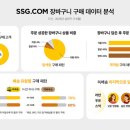 이음닷컴 이미지