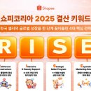 쇼피코리아 이미지
