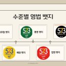 573스위밍풀 이미지