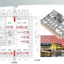 파크뷰약국 이미지