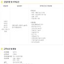 (주)세정 이미지