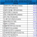 엘앤케이웍스 - 중구 | 엘앤케이웍스