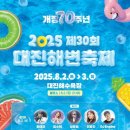 영덕해변축제 네이버블로그
