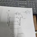 포데이미트