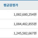 (주)한밭식품 이미지