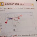 생활 컴퓨터 활용 이미지