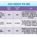 대입제도, 공정석 - 전인교육 줄타기에서 벗어나야 이미지