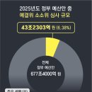 밀실 이미지
