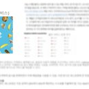 (주)휴맥스 | [미래내일일경험사업 휴맥스 드림버스컴퍼니] Module 2 | 직무심화교육(1.3 ~ 1.8)