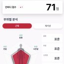 이천석 서천 복싱짐 이미지