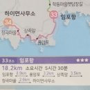 남파랑길 고성32.33코스(임포항ㅡ하이면사무소 17km) 이미지