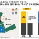 중앙공원 4지구 이미지