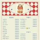뽁떡떡볶이 - 광진구 아차산로 325 | 뽁떡떡볶이