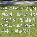 비거리 늘리기 이미지