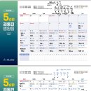 동행 7기 합격수기 ＜ 인강생 / 만 28세 / 2년차 ＞ 이미지