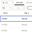 950원대 뚫린 엔화 환율 이미지