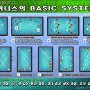 위너스 당구클럽 이미지