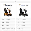 주식회사 메디바이스 이미지