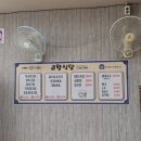 UR(강릉시)-[신리천로]-하-3 | [내돈내산] 강릉 주문진 한식 맛집 "교항식당" 돼지두루치기 3번 간 후기