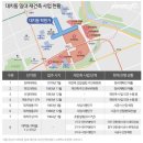 미도환경개발 이미지