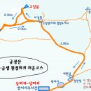 금샘 티스토리