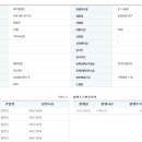 와이엘 이미지