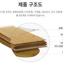 수완영무예다음2 | [33평] 광주 수완지구 영무예다음2차 인테리어 리모델링 도시공간디자인건축