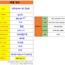 전라약국 이미지