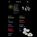 반다비체육문화센터 | 안산 반다비체육문화센터 자유수영
