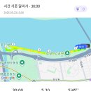 비에이치씨한강광나루 | 서울 아이랑 가볼만한 곳 : 잠실 한강공원 텐트존 추천 후기(+ 주말 1주차장/텐트 설치구역 정보)