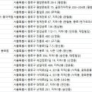 스페이스본 골프연습장 이미지