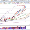 동국종합상사 이미지