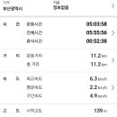 장안사4(주차장) 이미지