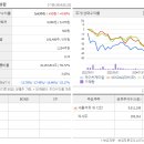 제이씨기업