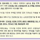 [투에이스] 8.2 부동산대책 알쏭달쏭 퀴즈 이미지