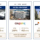 리츠파크투자