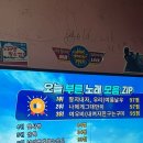 잘 먹기만 하는 10월 나기