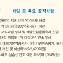 제27회 순천 시민의 날 이미지
