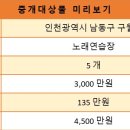 리치 노래연습장 이미지