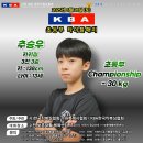 보훈재활체육센터 | 6월 28일, 수원 보훈재활체육센터에서 열리는 한국킥복싱협회 대회! 초등부, 중등부, 여성부 챔피언을...