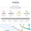 송산인력 이미지