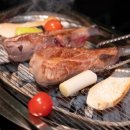 로우샹로우