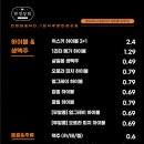민경상회 이미지