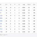 바로그집 이미지
