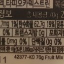 예스통상(주) 네이버블로그