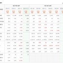 효성바이오 이미지
