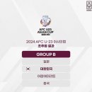 2024 AFC U-23 아시안컵 조추첨 결과 이미지