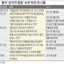 [분노하라!] 의사도 시민단체도 네티즌도.. 판결 불복 '봇물' 이미지