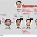 2024년 12월 18일 수요일 주요신문 헤드라인 뉴스 이미지